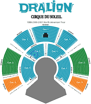 Cirque du Soleil
eTicket