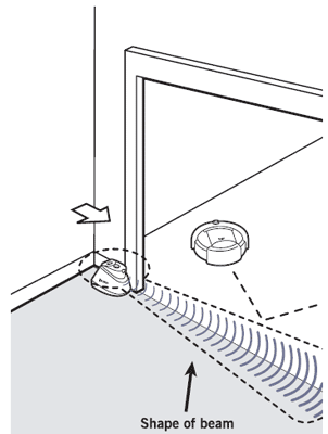 Original virtual wall
diagram