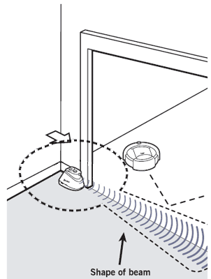 More accurate virtual wall
diagram