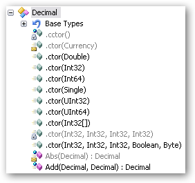 System.Decimal supports the Add
method.