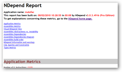 Header from the HTML report that pops up after NDepend
analysis.