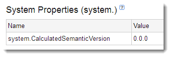 system.CalculatedSemanticVersion = 0.0.0
