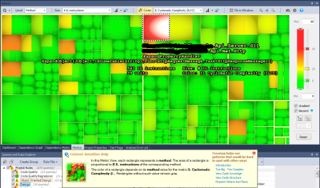 NDepend metrics view