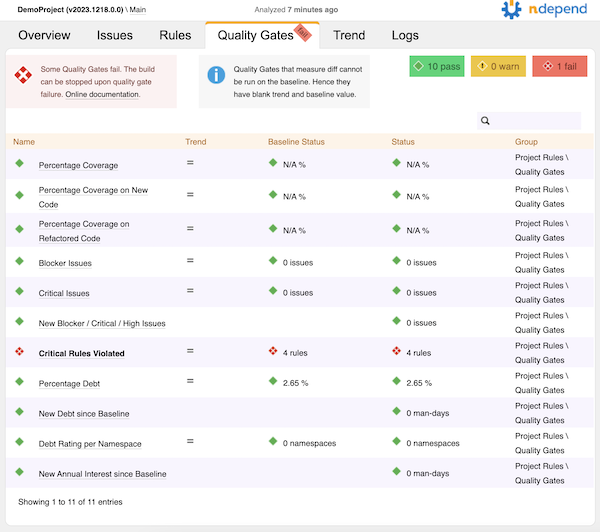 NDepend report main page