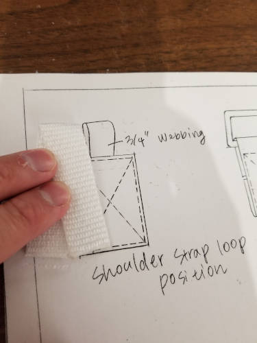Five inches of webbing for the loop